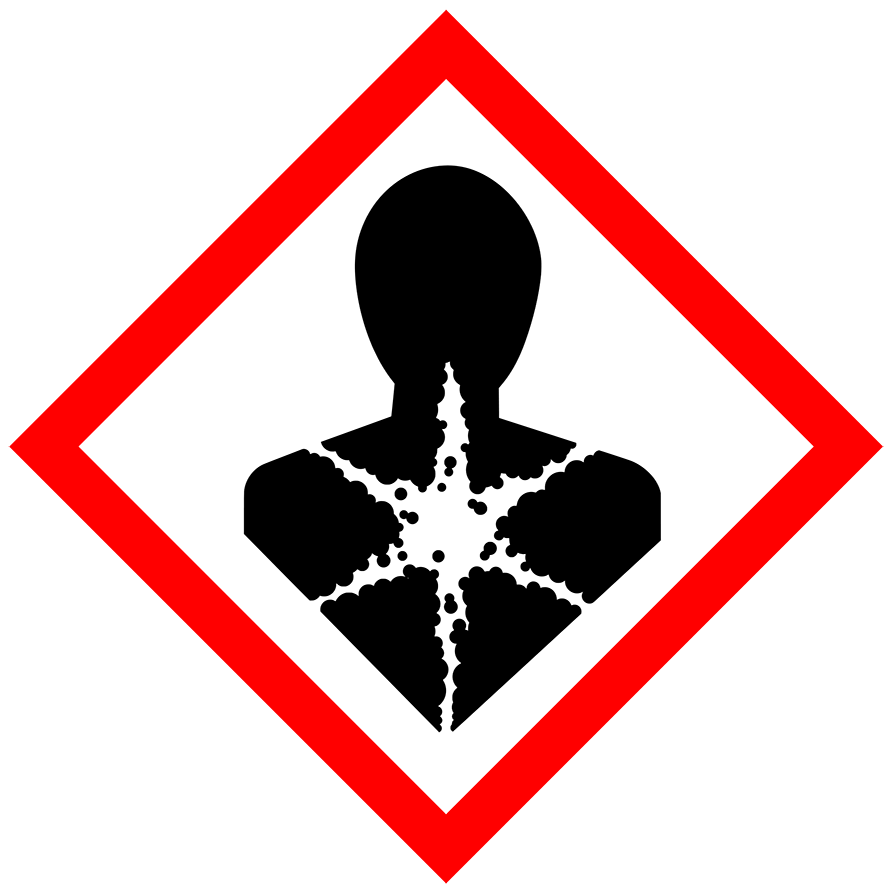 GHS08
