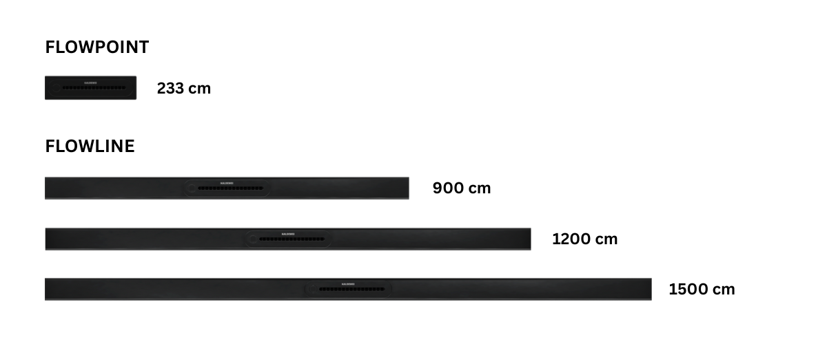 Duschrinne in 3 Längen