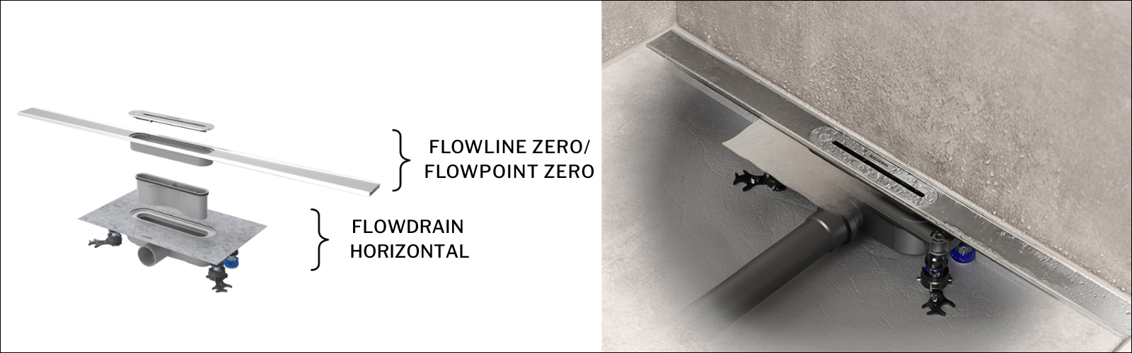 Ablaufgarnitur Schema