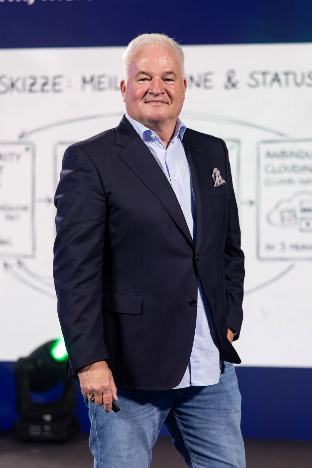 Stefan Beyler Business Souveränität