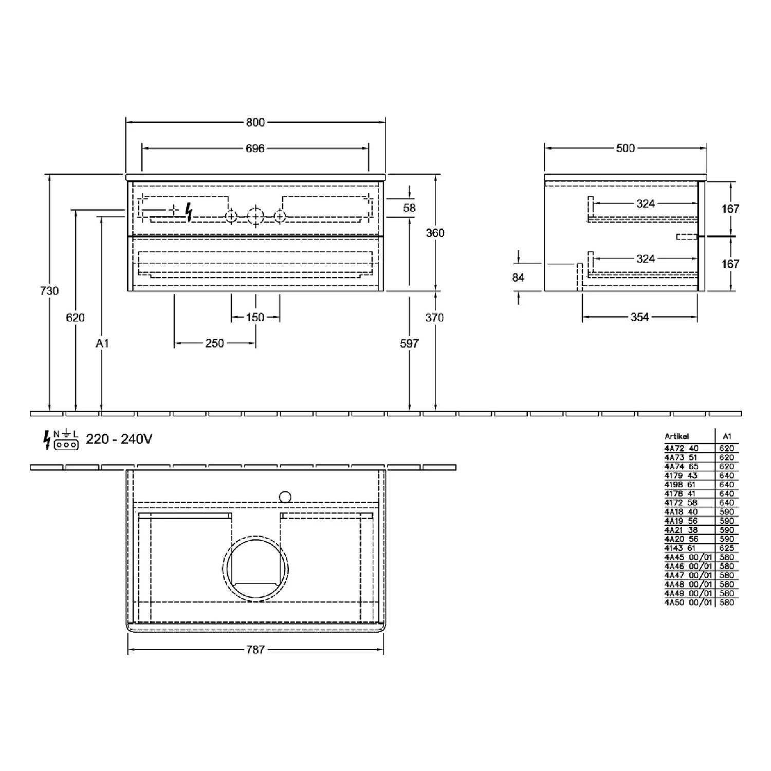 Rysunek techniczny mebla łazienkowego z wymiarami, Villeroy & Boch