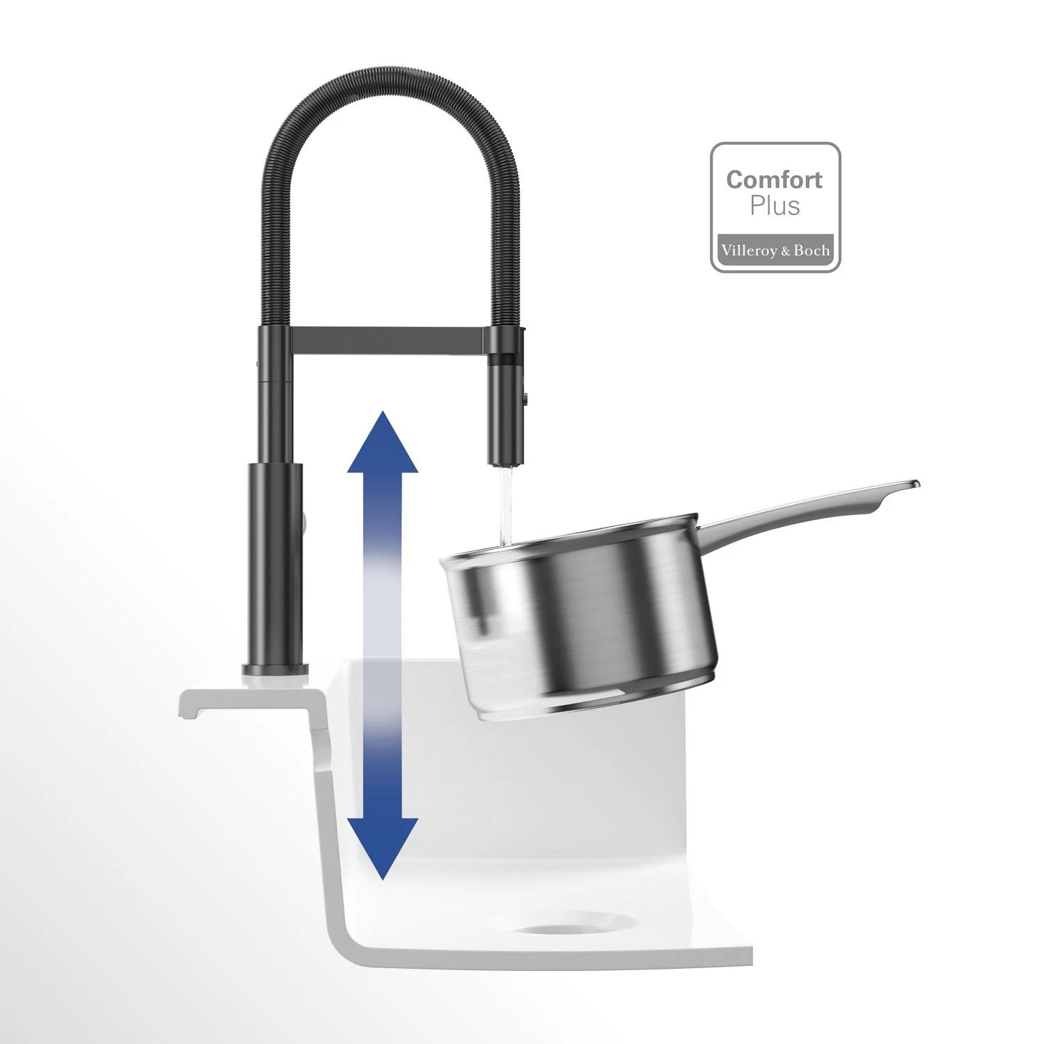 Villeroy & Boch Steel Expert 2.0 Einhebel Küchenarmatur Bild 9