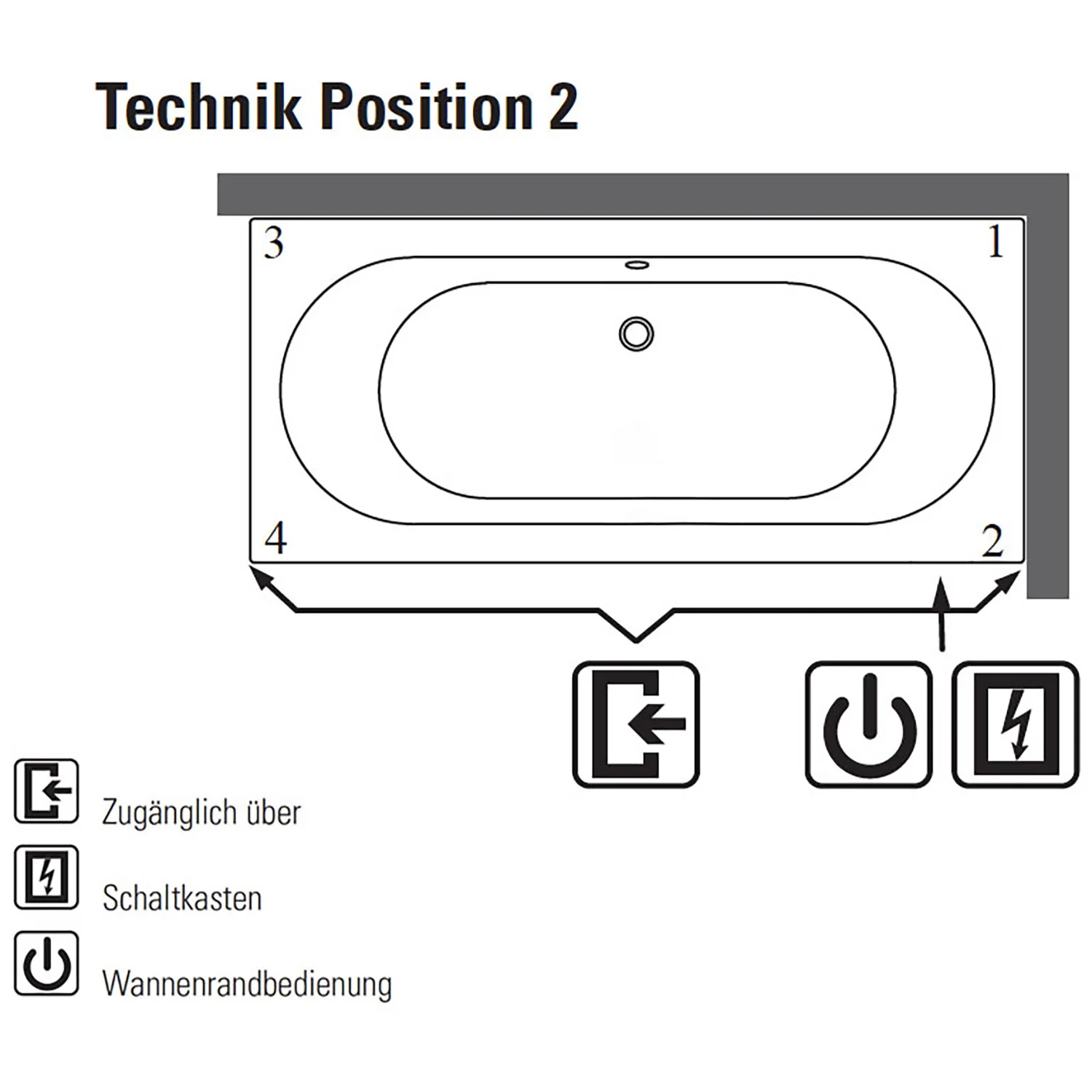Rysunek techniczny pozycji jacuzzi 2, Villeroy & Boch