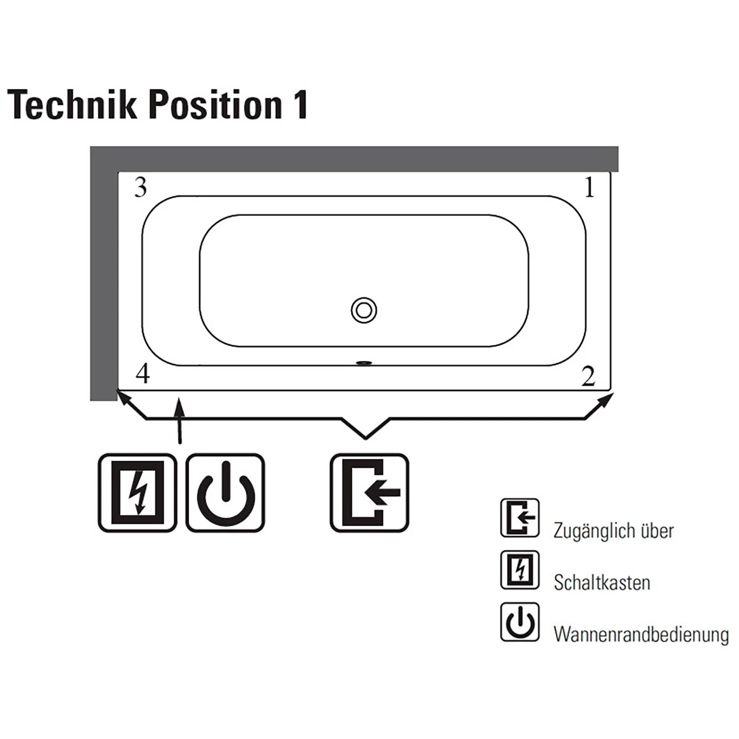 Rysunek techniczny pozycji jacuzzi 1, Villeroy & Boch