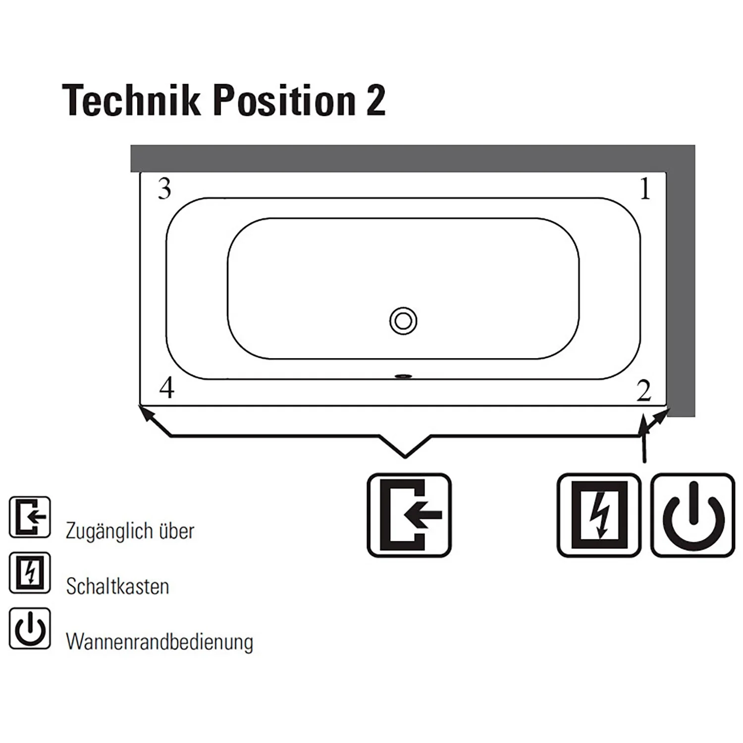 Rysunek techniczny pozycji jacuzzi 2, Villeroy & Boch