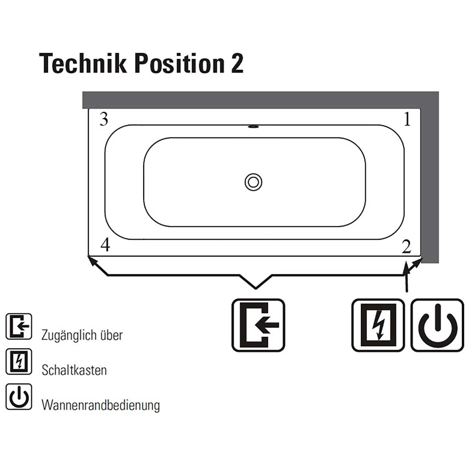 Rysunek techniczny pozycji jacuzzi 2, Villeroy & Boch
