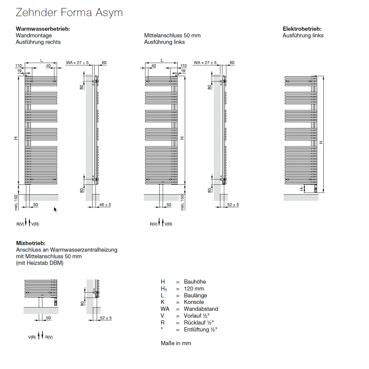 Rysunek techniczny grzejnika Zehnder Forma Asym, Zehnder