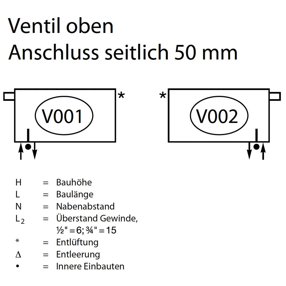 Zehnder Charleston 3050 Heizkörper 92 x 50 x 10 cm, Anschlussart Completto V002 Bild 4