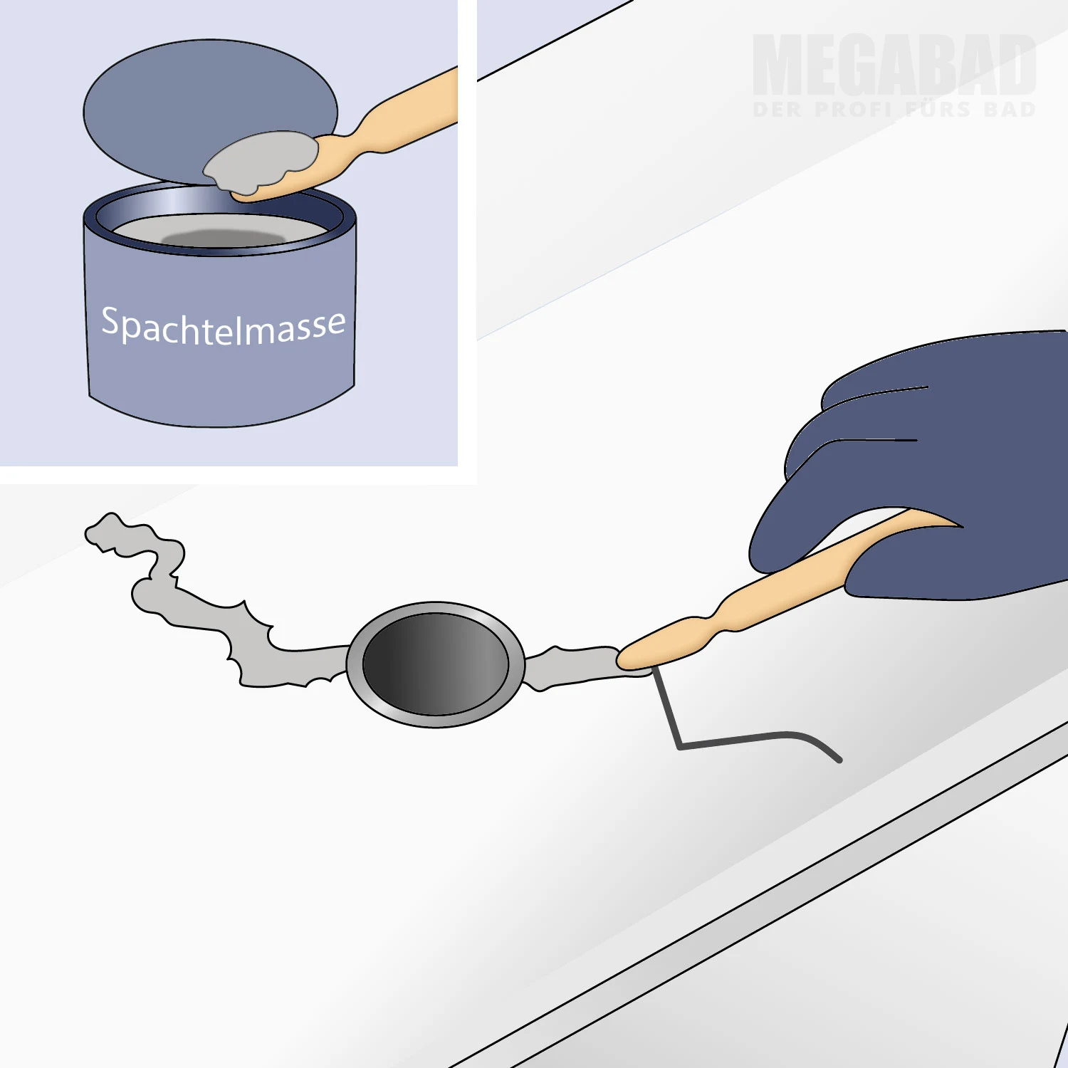 Die dazugehörige Spachtelmasse wird angemischt und im Anschluss aufgetragen