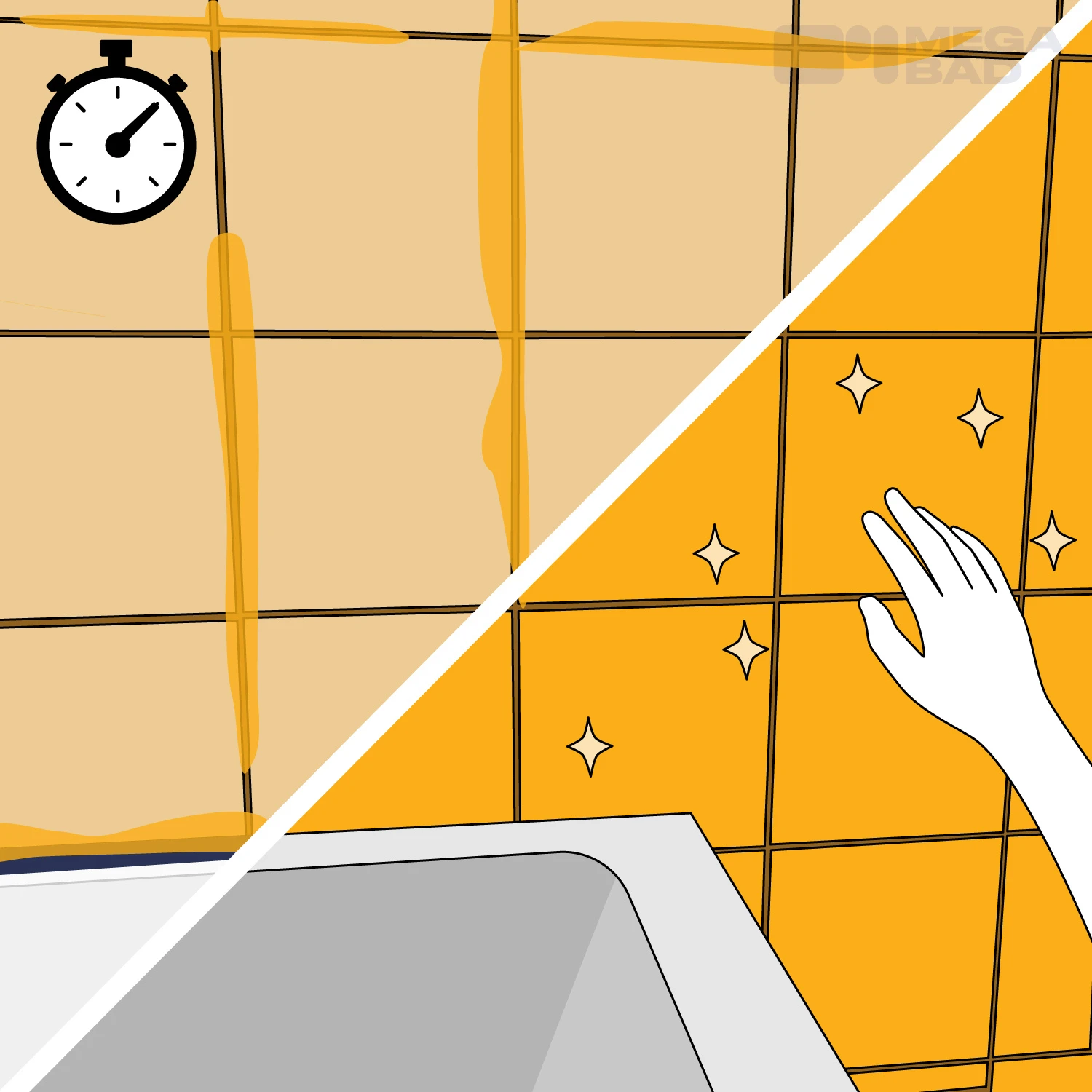 Der Lack sollte nun nach Herstellerangaben trocknen und bei Bedarf kann eine weitere Schicht aufgetragen werden.